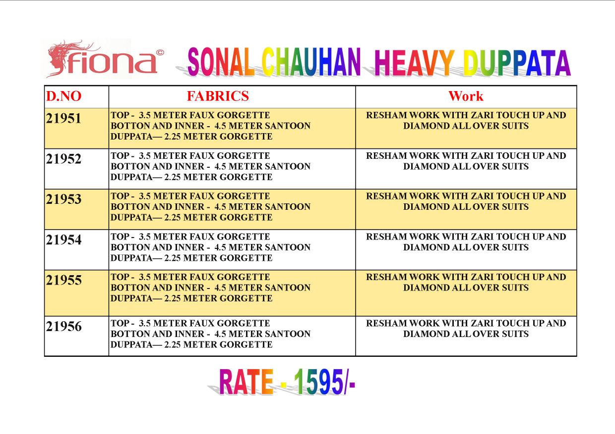 Fiona sonal Chouhan heavy Dupatta Salwar Kameez Collection Dealer