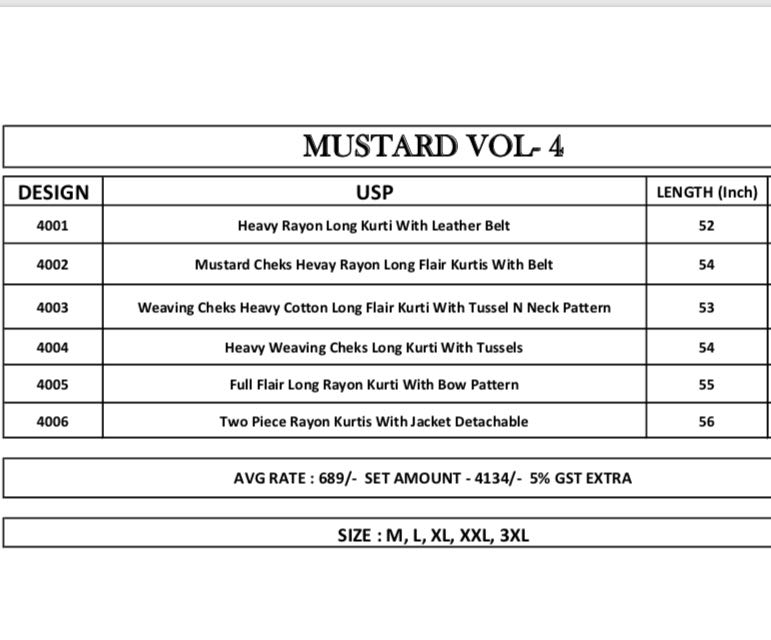 Mugdha mustard vol 4 checks kurties collection sellers