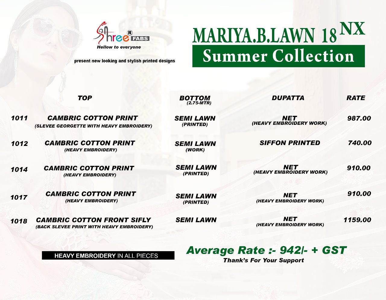 Shree fabs mariya b lawn 18 nx Salwar Kameez Collection