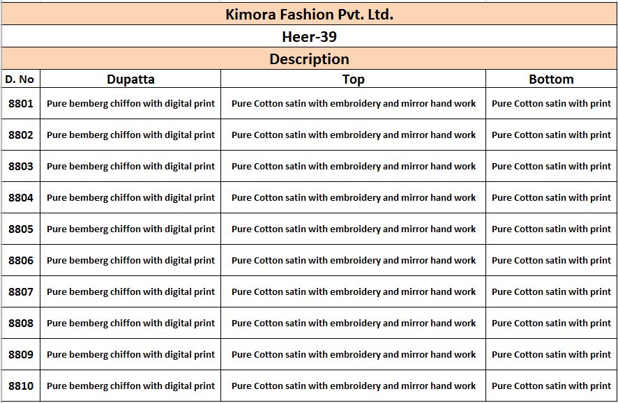 Kimora launching heer 39 exclusive collection of salwar kameez