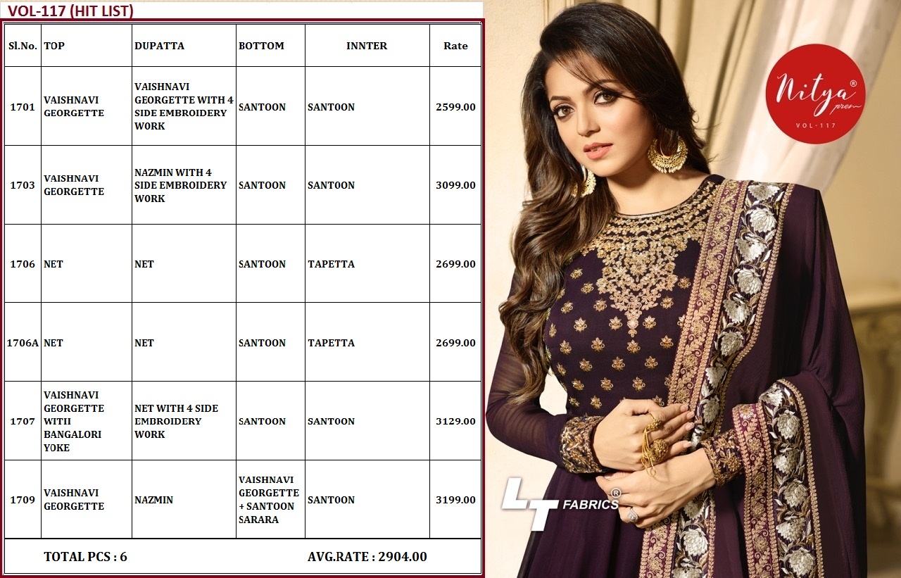 Nitya vol 117 hit list by LT fabrics brings party wear collection of gowns