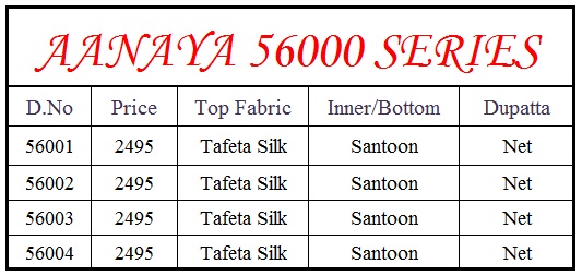 Aanaya presenting 56000 series designer  heavy Gowns concept