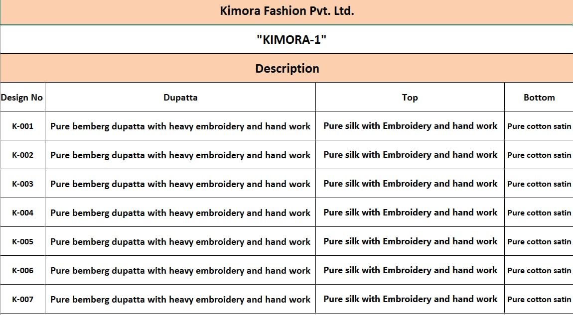 Kimora fashion presents kimora 1 stylish party wear look concept of salwar kameez