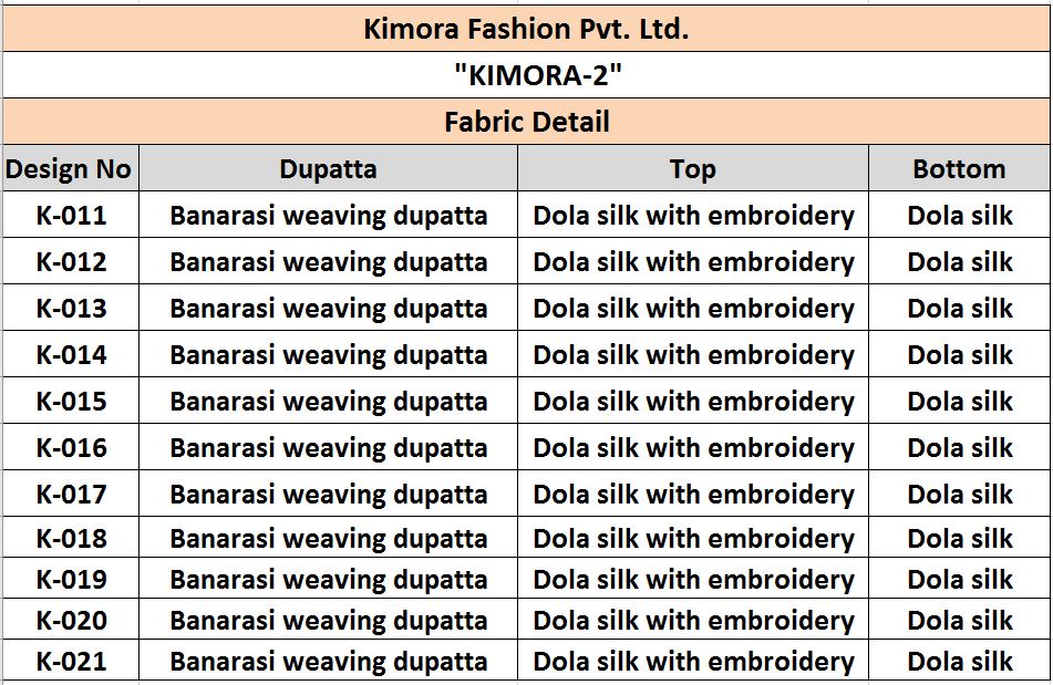 Kimora fashion presents kimora 2 stylish Trendy look collection of salwar kameez