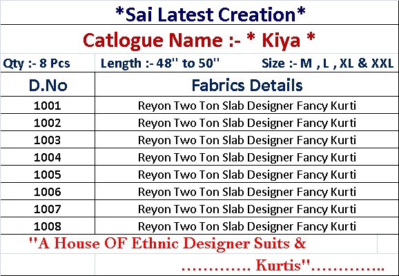SLC presents kiya casual ready to wear fancy collection of kurtis