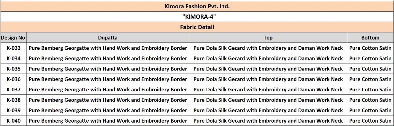 Kimora fashion presents kimora 4 special festive Heavy collection of salwar kameez