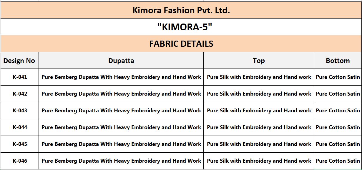 Kimora kimora vol 5 embroidered salwar Kameez Collection