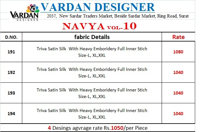 Vardan designer navya vol 10 beautiful party wear gown collection