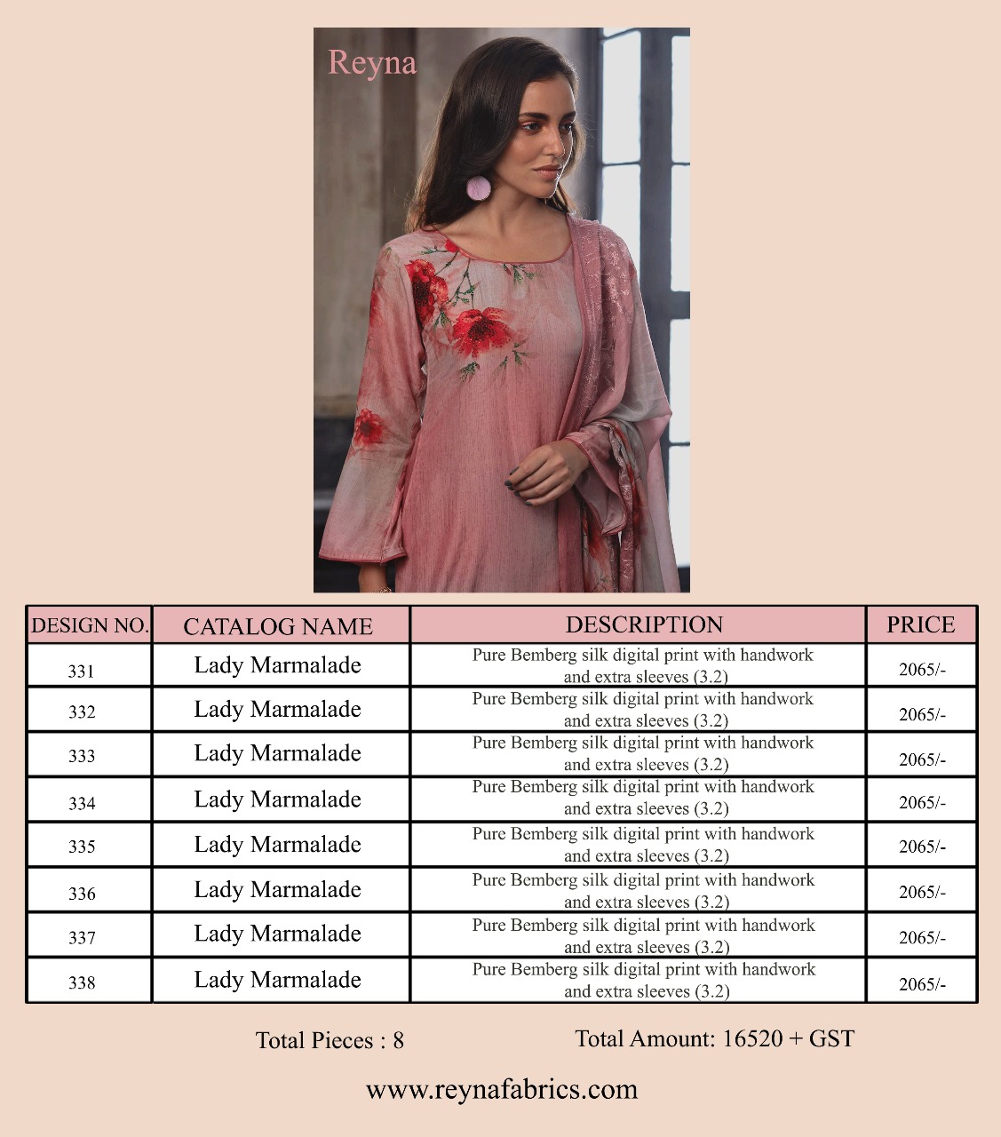 Reyna fabrics lady marmalade digital printed Salwar kameez Collection