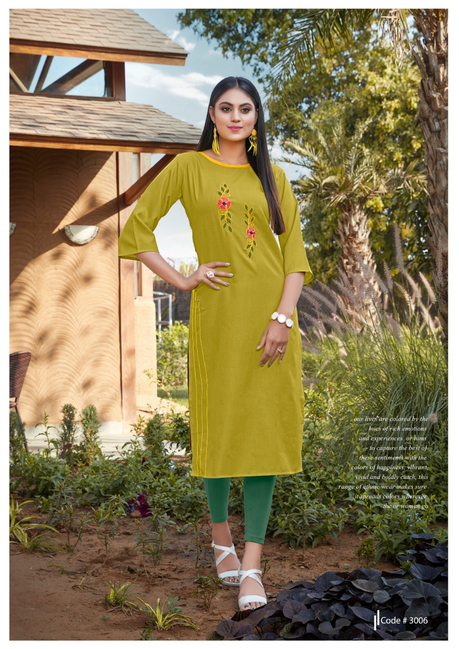 Banwery blend vol 3 elagant Style cotton with Embroided work Kurties